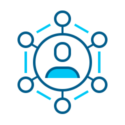 Market Development